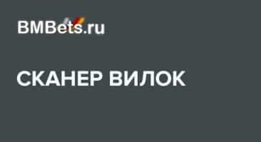 BMBets: обзор сканера вилок
