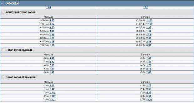 ИТМ в хоккее