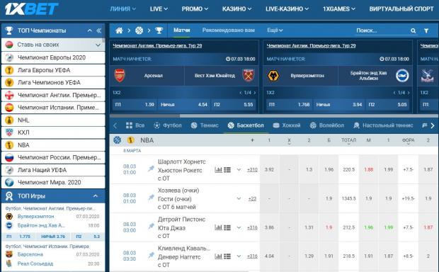 НБА ставки на трехочковые