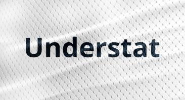 Understat — сервис для беттора