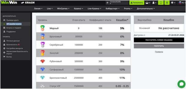 Кэшбэк БК Вин Вин